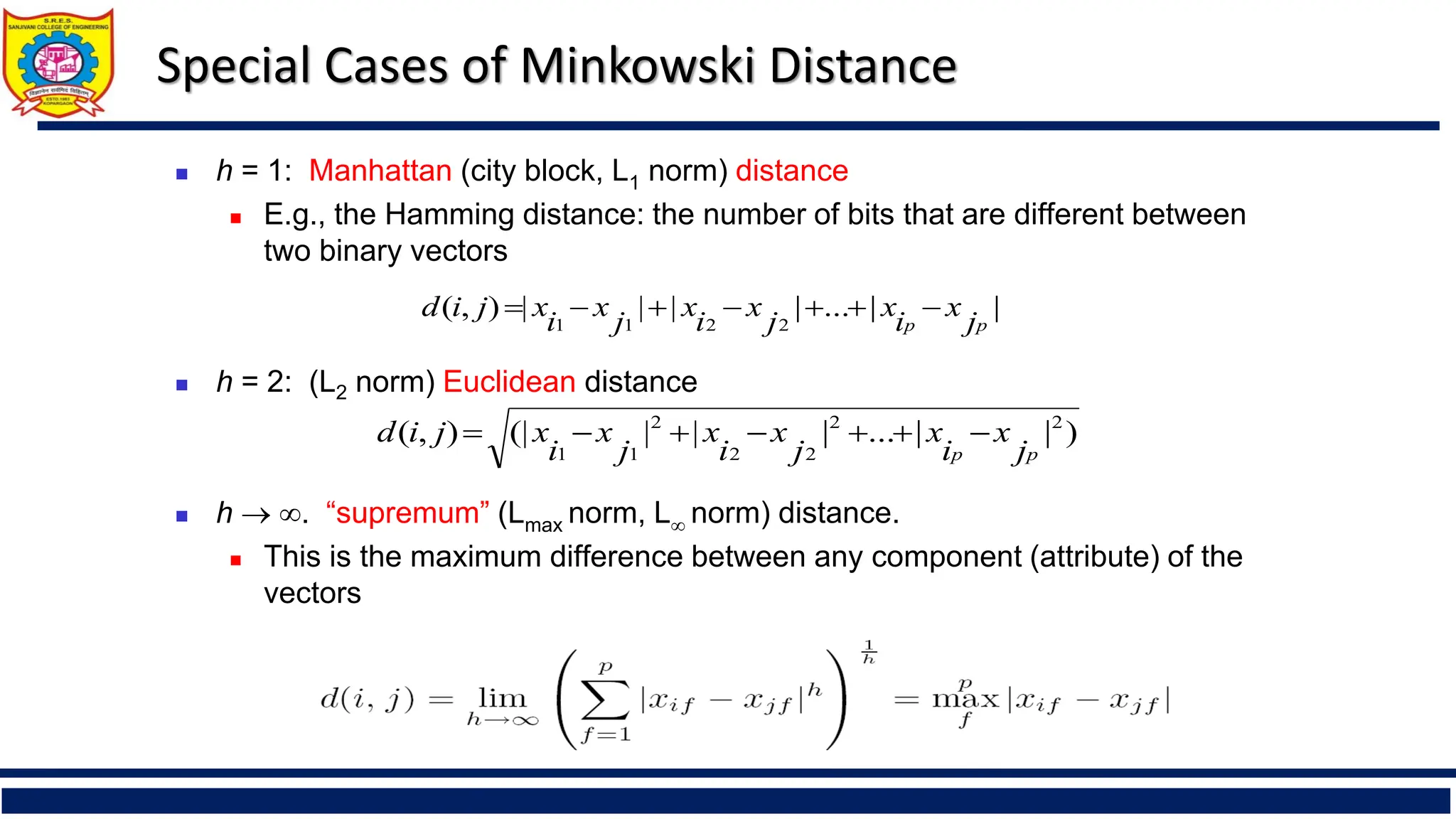 Special Cases of Minkowski Distance
◼ h = 1: Manhattan (city block, L1 norm) distance
◼ E.g., the Hamming distance: the number of bits that are different between
two binary vectors
◼ h = 2: (L2 norm) Euclidean distance
◼ h → . “supremum” (Lmax norm, L norm) distance.
◼ This is the maximum difference between any component (attribute) of the
vectors
)
|
|
...
|
|
|
(|
)
,
( 2
2
2
2
2
1
1 p
p j
x
i
x
j
x
i
x
j
x
i
x
j
i
d −
+
+
−
+
−
=
|
|
...
|
|
|
|
)
,
(
2
2
1
1 p
p j
x
i
x
j
x
i
x
j
x
i
x
j
i
d −
+
+
−
+
−
=
 