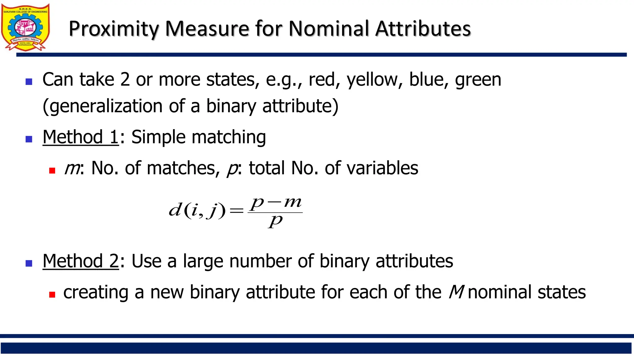 Proximity Measure for Nominal Attributes
◼ Can take 2 or more states, e.g., red, yellow, blue, green
(generalization of a binary attribute)
◼ Method 1: Simple matching
◼ m: No. of matches, p: total No. of variables
◼ Method 2: Use a large number of binary attributes
◼ creating a new binary attribute for each of the M nominal states
p
m
p
j
i
d −
=
)
,
(
 