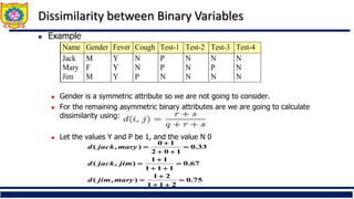 Dissimilarity between Binary Variables
◼ Example
◼ Gender is a symmetric attribute so we are not going to consider.
◼ For the remaining asymmetric binary attributes are we are going to calculate
dissimilarity using:
◼ Let the values Y and P be 1, and the value N 0
Name Gender Fever Cough Test-1 Test-2 Test-3 Test-4
Jack M Y N P N N N
Mary F Y N P N P N
Jim M Y P N N N N
75
.
0
2
1
1
2
1
)
,
(
67
.
0
1
1
1
1
1
)
,
(
33
.
0
1
0
2
1
0
)
,
(
=
+
+
+
=
=
+
+
+
=
=
+
+
+
=
mary
jim
d
jim
jack
d
mary
jack
d
 