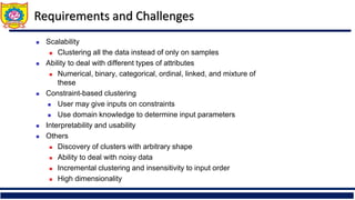 Requirements and Challenges
◼ Scalability
◼ Clustering all the data instead of only on samples
◼ Ability to deal with different types of attributes
◼ Numerical, binary, categorical, ordinal, linked, and mixture of
these
◼ Constraint-based clustering
◼ User may give inputs on constraints
◼ Use domain knowledge to determine input parameters
◼ Interpretability and usability
◼ Others
◼ Discovery of clusters with arbitrary shape
◼ Ability to deal with noisy data
◼ Incremental clustering and insensitivity to input order
◼ High dimensionality
 