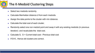 The K-Medoid Clustering Steps
◼ Select two medoids randomly.
◼ Calculate Manhattan distance d from each medoids.
◼ Assign the data points to the cluster with min distance.
◼ Calculate the total cost of each cluster.
◼ Randomly select one non medoid point and swap it with any existing medoids (in previous
iteration) and recalculate the total cost.
◼ Calculate S, S = Current total cost - Previous total cost
◼ If S>0 , Hence old clusters are correct.
 