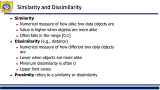 Similarity and Dissimilarity
◼ Similarity
◼ Numerical measure of how alike two data objects are
◼ Value is higher when objects are more alike
◼ Often falls in the range [0,1]
◼ Dissimilarity (e.g., distance)
◼ Numerical measure of how different two data objects
are
◼ Lower when objects are more alike
◼ Minimum dissimilarity is often 0
◼ Upper limit varies
◼ Proximity refers to a similarity or dissimilarity
 
