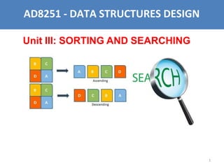 1
AD8251 - DATA STRUCTURES DESIGN
Unit III: SORTING AND SEARCHING
 