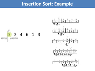 Unit III Version I.pptx