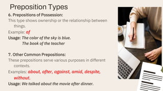 Preposition Against Abstract Examples Complete grammar UNIT III Vocabulary with example | PPTX
