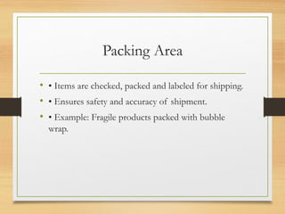 Unit 6 Packing UNIT III Warehouse Operations and structure.pptx