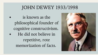CONSTRUCTIVISM AND LEARNER CENTERED TEACHING | PDF