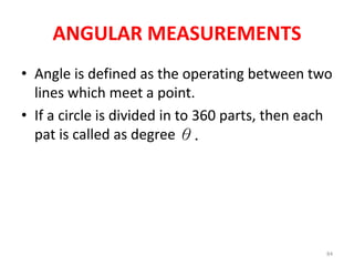 LINEAR AND ANGULAR MEASUREMENTS | PPTX
