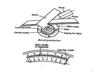 LINEAR AND ANGULAR MEASUREMENTS | PPTX