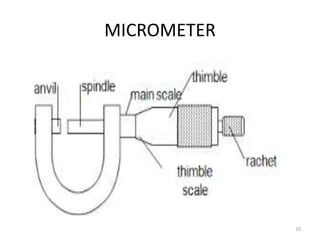 MICROMETER
10
 