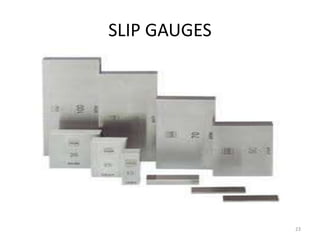 SLIP GAUGES
23
 