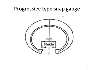 Progressive type snap gauge
43
 