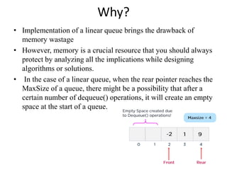 Unit ii linear data structures | PPT
