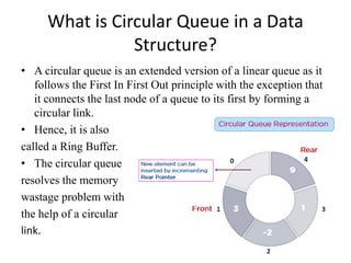Unit ii linear data structures | PPTX