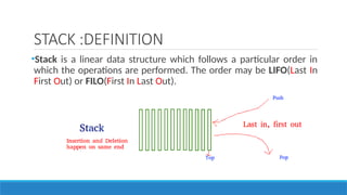 Filo Stack Programing UNIT II LINEAR DATA STRUCTURES – STACKS.pptx