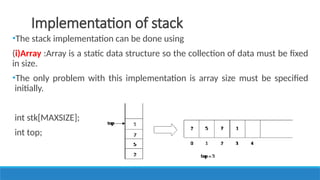 UNIT II LINEAR DATA STRUCTURES – STACKS.pptx