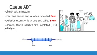 UNIT II LINEAR DATA STRUCTURES – STACKS.pptx