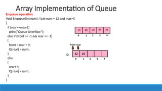 UNIT II LINEAR DATA STRUCTURES – STACKS.pptx