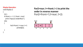 UNIT II LINEAR DATA STRUCTURES – STACKS.pptx