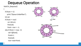 UNIT II LINEAR DATA STRUCTURES – STACKS.pptx