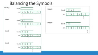 UNIT II LINEAR DATA STRUCTURES – STACKS.pptx