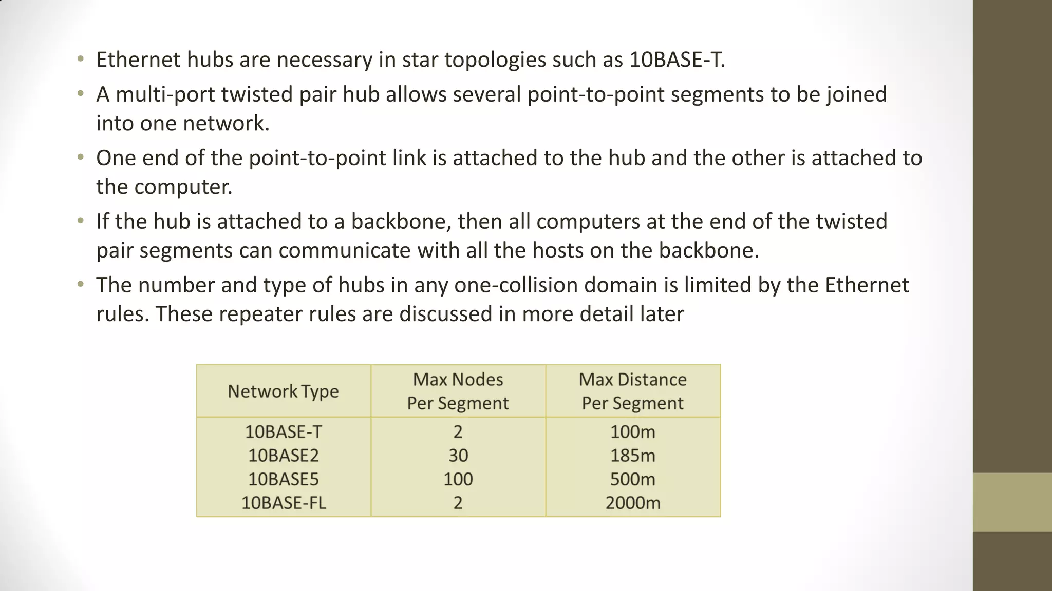 • Ethernet hubs are necessary in star topologies such as 10BASE-T.
• A multi-port twisted pair hub allows several point-to-point segments to be joined
into one network.
• One end of the point-to-point link is attached to the hub and the other is attached to
the computer.
• If the hub is attached to a backbone, then all computers at the end of the twisted
pair segments can communicate with all the hosts on the backbone.
• The number and type of hubs in any one-collision domain is limited by the Ethernet
rules. These repeater rules are discussed in more detail later

 