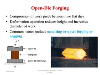 Cogging Process In Forging Metal Forming Processes | PDF