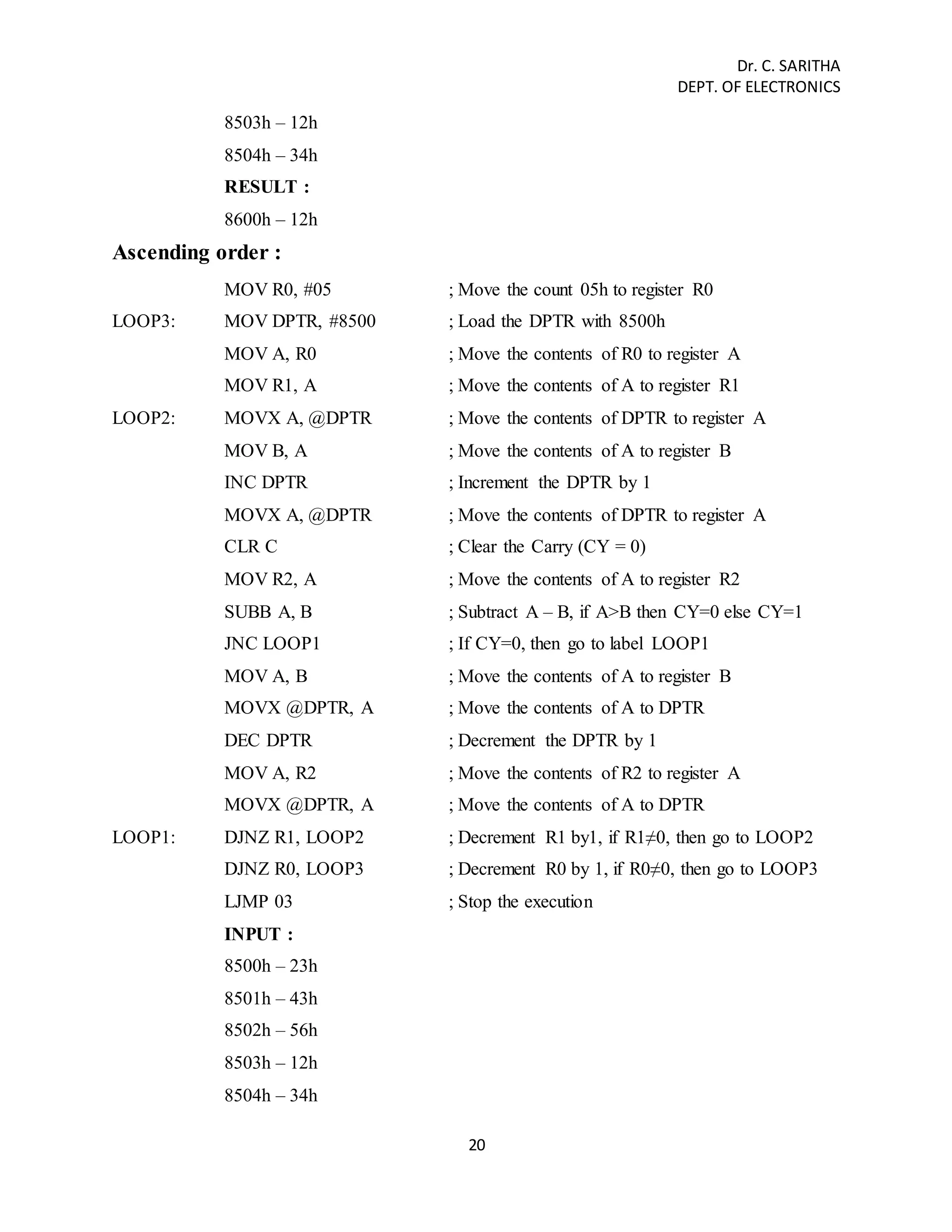 Dr. C. SARITHA 
DEPT. OF ELECTRONICS 
20 
8503h – 12h 
8504h – 34h 
RESULT : 
8600h – 12h 
Ascending order : 
MOV R0, #05 ; Move the count 05h to register R0 
LOOP3: MOV DPTR, #8500 ; Load the DPTR with 8500h 
MOV A, R0 ; Move the contents of R0 to register A 
MOV R1, A ; Move the contents of A to register R1 
LOOP2: MOVX A, @DPTR ; Move the contents of DPTR to register A 
MOV B, A ; Move the contents of A to register B 
INC DPTR ; Increment the DPTR by 1 
MOVX A, @DPTR ; Move the contents of DPTR to register A 
CLR C ; Clear the Carry (CY = 0) 
MOV R2, A ; Move the contents of A to register R2 
SUBB A, B ; Subtract A – B, if A>B then CY=0 else CY=1 
JNC LOOP1 ; If CY=0, then go to label LOOP1 
MOV A, B ; Move the contents of A to register B 
MOVX @DPTR, A ; Move the contents of A to DPTR 
DEC DPTR ; Decrement the DPTR by 1 
MOV A, R2 ; Move the contents of R2 to register A 
MOVX @DPTR, A ; Move the contents of A to DPTR 
LOOP1: DJNZ R1, LOOP2 ; Decrement R1 by1, if R1≠0, then go to LOOP2 
DJNZ R0, LOOP3 ; Decrement R0 by 1, if R0≠0, then go to LOOP3 
LJMP 03 ; Stop the execution 
INPUT : 
8500h – 23h 
8501h – 43h 
8502h – 56h 
8503h – 12h 
8504h – 34h 
 