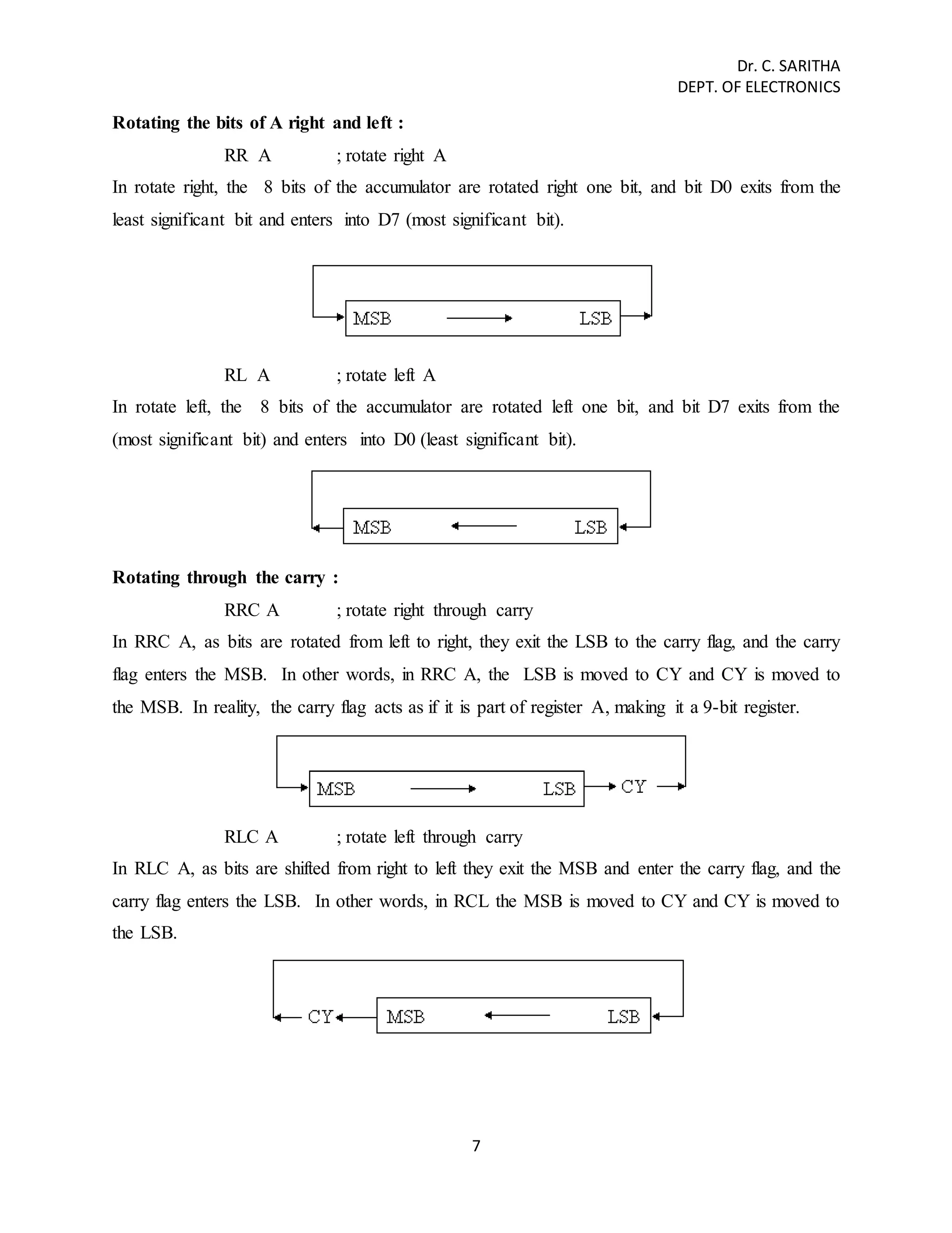 Dr. C. SARITHA 
DEPT. OF ELECTRONICS 
7 
Rotating the bits of A right and left : 
RR A ; rotate right A 
In rotate right, the 8 bits of the accumulator are rotated right one bit, and bit D0 exits from the 
least significant bit and enters into D7 (most significant bit). 
RL A ; rotate left A 
In rotate left, the 8 bits of the accumulator are rotated left one bit, and bit D7 exits from the 
(most significant bit) and enters into D0 (least significant bit). 
Rotating through the carry : 
RRC A ; rotate right through carry 
In RRC A, as bits are rotated from left to right, they exit the LSB to the carry flag, and the carry 
flag enters the MSB. In other words, in RRC A, the LSB is moved to CY and CY is moved to 
the MSB. In reality, the carry flag acts as if it is part of register A, making it a 9-bit register. 
RLC A ; rotate left through carry 
In RLC A, as bits are shifted from right to left they exit the MSB and enter the carry flag, and the 
carry flag enters the LSB. In other words, in RCL the MSB is moved to CY and CY is moved to 
the LSB. 
 