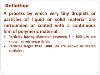 Microencapsulation Technologies IN NDDS. | PDF