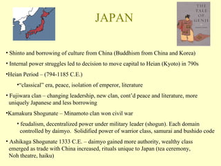 JAPAN Shinto and borrowing of culture from China (Buddhism from China and Korea) Internal power struggles led to decision to move capital to Heian (Kyoto) in 790s Heian Period – (794-1185 C.E.) “ classical” era, peace, isolation of emperor, literature Fujiwara clan – changing leadership, new clan, cont’d peace and literature, more    uniquely Japanese and less borrowing Kamakura Shogunate – Minamoto clan won civil war  feudalism, decentralized power under military leader (shogun). Each domain    controlled by daimyo.  Solidified power of warrior class, samurai and bushido code Ashikaga Shogunate 1333 C.E. – daimyo gained more authority, wealthy class    emerged as trade with China increased, rituals unique to Japan (tea ceremony,    Noh theatre, haiku) 