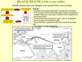 BLACK DEATH  (1340s to late 1600s) Results: - population decreased significantly, causing labor shortages  - In W. Europe, workers demanded higher wages and peasants    rebelled, leading to a decrease in serfdom and a weakening of    the feudal system  - Anti-Semitism also increased as Jews, used as scapegoats    were accused of poisoning the wells.  - Some Christians, questioned their faith amid all of the death and    seemingly senseless destruction. Deadly disease that was thought to be carried from Asia on ships 