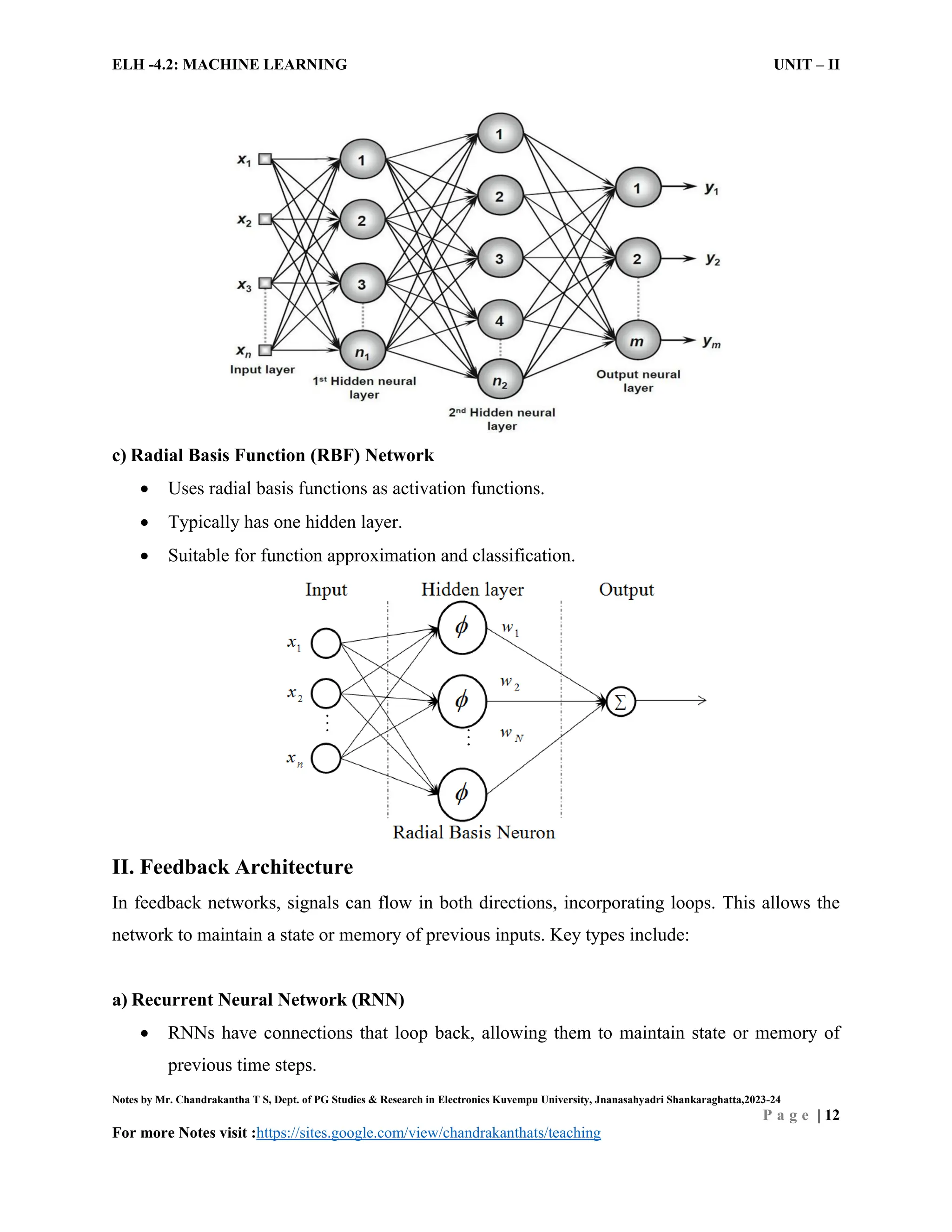 ELH -4.2: MACHINE LEARNING UNIT – II
Notes by Mr. Chandrakantha T S, Dept. of PG Studies & Research in Electronics Kuvempu University, Jnanasahyadri Shankaraghatta,2023-24
P a g e | 12
For more Notes visit :https://sites.google.com/view/chandrakanthats/teaching
c) Radial Basis Function (RBF) Network
 Uses radial basis functions as activation functions.
 Typically has one hidden layer.
 Suitable for function approximation and classification.
II. Feedback Architecture
In feedback networks, signals can flow in both directions, incorporating loops. This allows the
network to maintain a state or memory of previous inputs. Key types include:
a) Recurrent Neural Network (RNN)
 RNNs have connections that loop back, allowing them to maintain state or memory of
previous time steps.
 