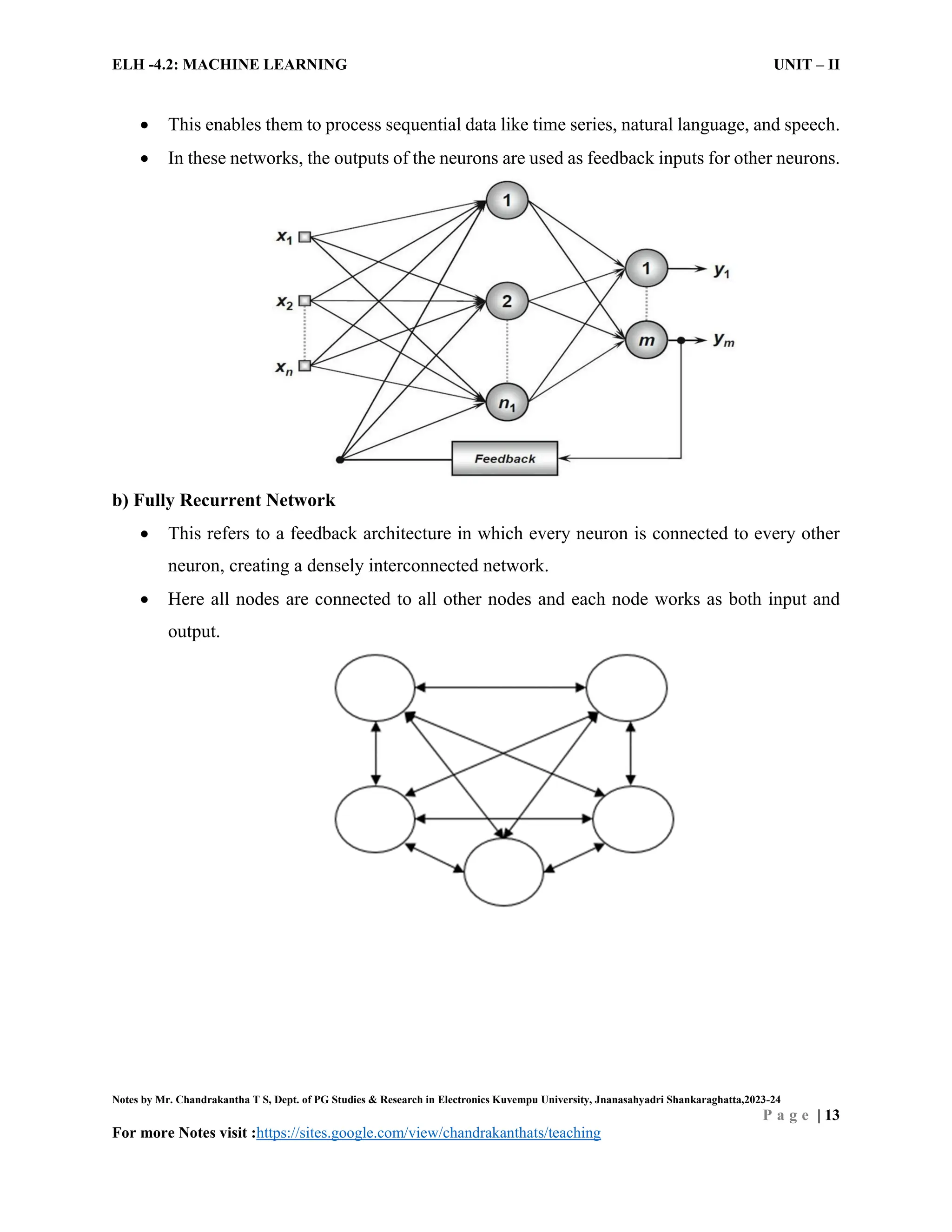 ELH -4.2: MACHINE LEARNING UNIT – II
Notes by Mr. Chandrakantha T S, Dept. of PG Studies & Research in Electronics Kuvempu University, Jnanasahyadri Shankaraghatta,2023-24
P a g e | 13
For more Notes visit :https://sites.google.com/view/chandrakanthats/teaching
 This enables them to process sequential data like time series, natural language, and speech.
 In these networks, the outputs of the neurons are used as feedback inputs for other neurons.
b) Fully Recurrent Network
 This refers to a feedback architecture in which every neuron is connected to every other
neuron, creating a densely interconnected network.
 Here all nodes are connected to all other nodes and each node works as both input and
output.
 
