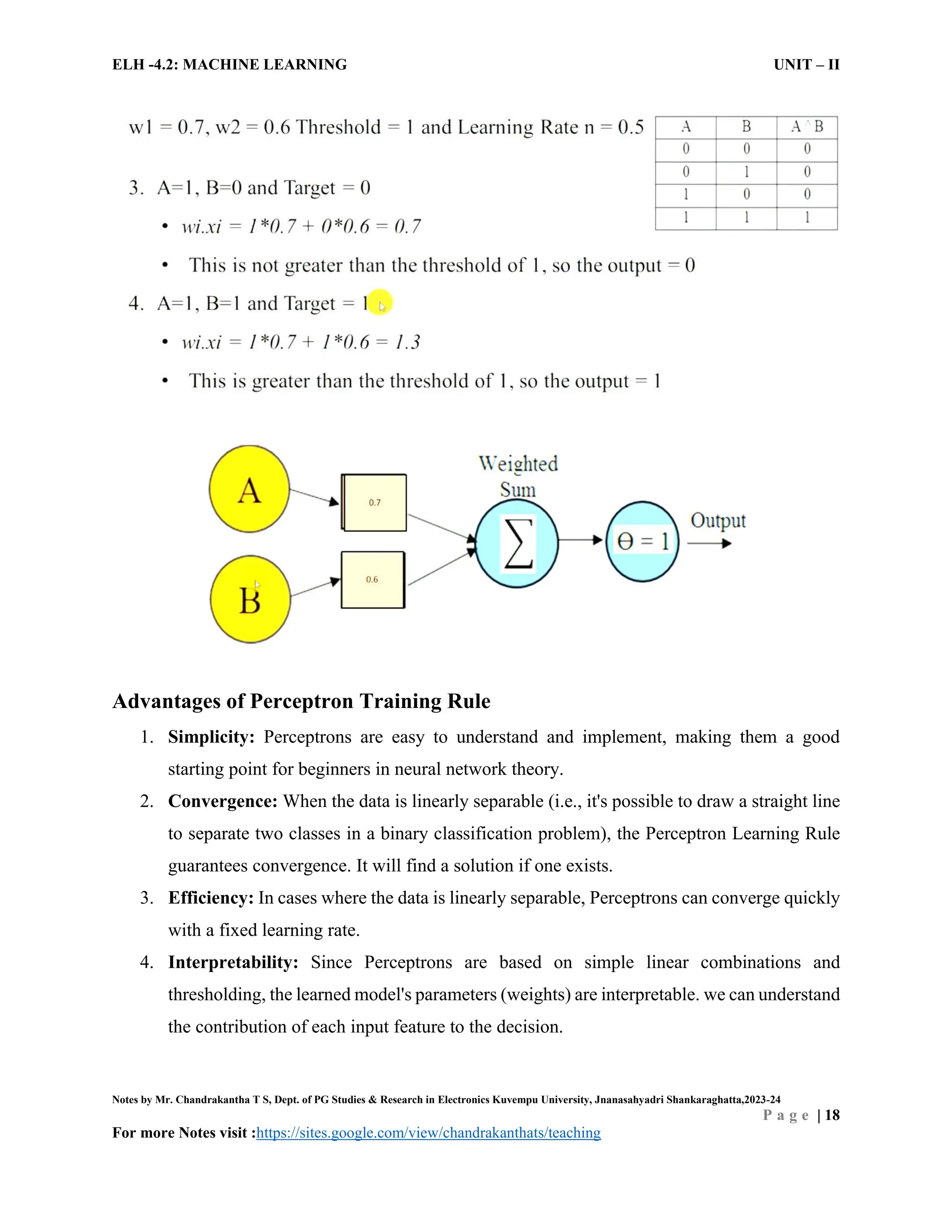 ELH -4.2: MACHINE LEARNING UNIT – II
Notes by Mr. Chandrakantha T S, Dept. of PG Studies & Research in Electronics Kuvempu University, Jnanasahyadri Shankaraghatta,2023-24
P a g e | 18
For more Notes visit :https://sites.google.com/view/chandrakanthats/teaching
Advantages of Perceptron Training Rule
1. Simplicity: Perceptrons are easy to understand and implement, making them a good
starting point for beginners in neural network theory.
2. Convergence: When the data is linearly separable (i.e., it's possible to draw a straight line
to separate two classes in a binary classification problem), the Perceptron Learning Rule
guarantees convergence. It will find a solution if one exists.
3. Efficiency: In cases where the data is linearly separable, Perceptrons can converge quickly
with a fixed learning rate.
4. Interpretability: Since Perceptrons are based on simple linear combinations and
thresholding, the learned model's parameters (weights) are interpretable. we can understand
the contribution of each input feature to the decision.
 