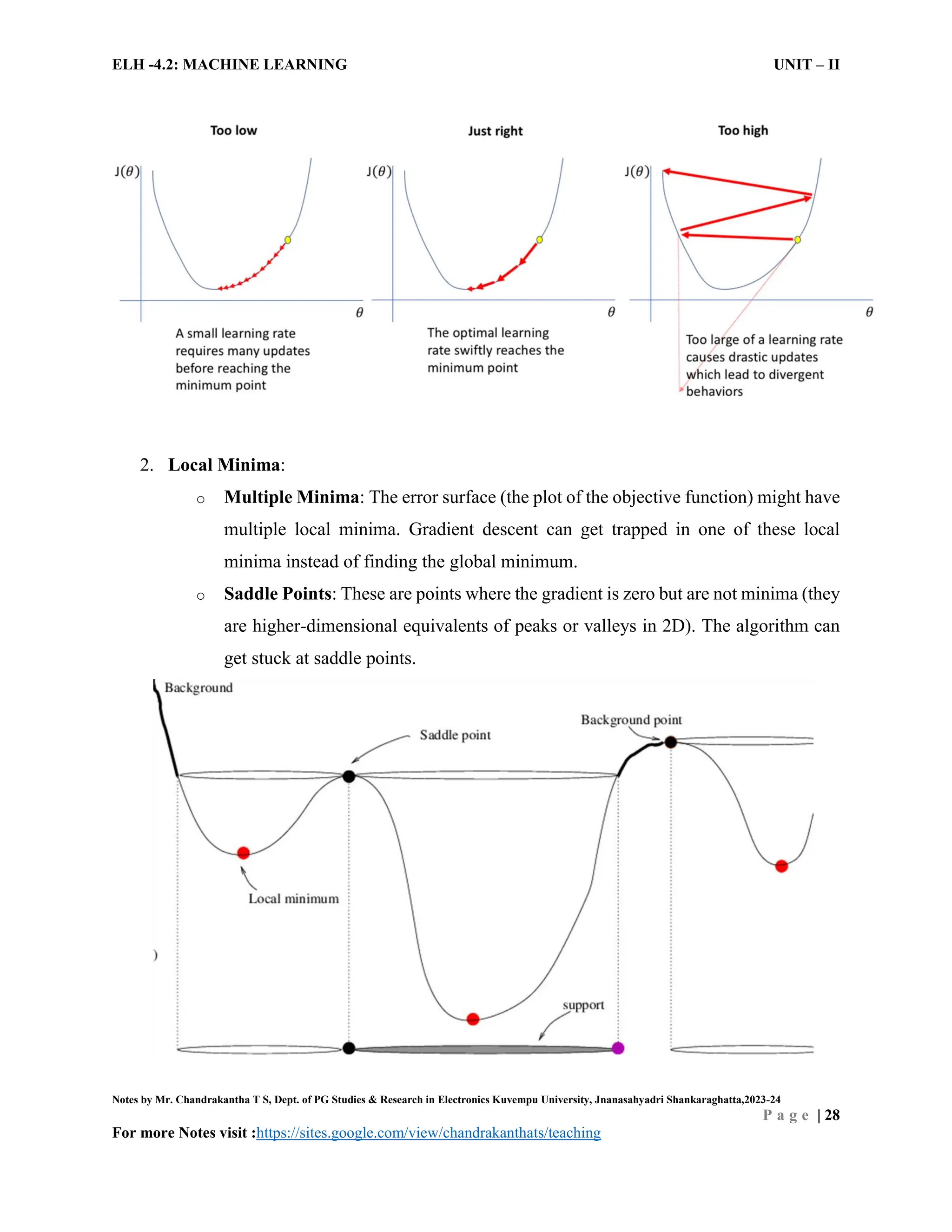 ELH -4.2: MACHINE LEARNING UNIT – II
Notes by Mr. Chandrakantha T S, Dept. of PG Studies & Research in Electronics Kuvempu University, Jnanasahyadri Shankaraghatta,2023-24
P a g e | 28
For more Notes visit :https://sites.google.com/view/chandrakanthats/teaching
2. Local Minima:
o Multiple Minima: The error surface (the plot of the objective function) might have
multiple local minima. Gradient descent can get trapped in one of these local
minima instead of finding the global minimum.
o Saddle Points: These are points where the gradient is zero but are not minima (they
are higher-dimensional equivalents of peaks or valleys in 2D). The algorithm can
get stuck at saddle points.
 