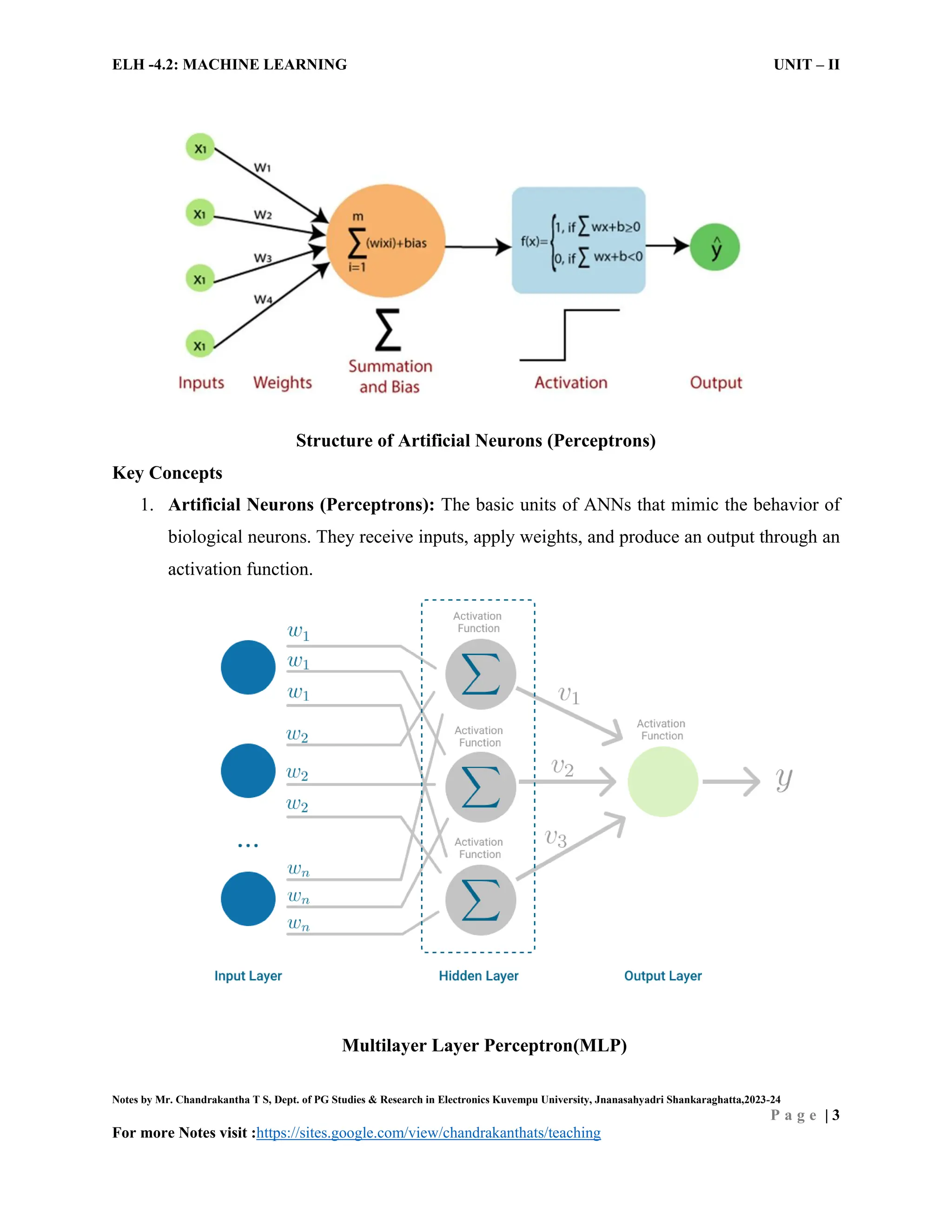 ELH -4.2: MACHINE LEARNING UNIT – II
Notes by Mr. Chandrakantha T S, Dept. of PG Studies & Research in Electronics Kuvempu University, Jnanasahyadri Shankaraghatta,2023-24
P a g e | 3
For more Notes visit :https://sites.google.com/view/chandrakanthats/teaching
Structure of Artificial Neurons (Perceptrons)
Key Concepts
1. Artificial Neurons (Perceptrons): The basic units of ANNs that mimic the behavior of
biological neurons. They receive inputs, apply weights, and produce an output through an
activation function.
Multilayer Layer Perceptron(MLP)
 