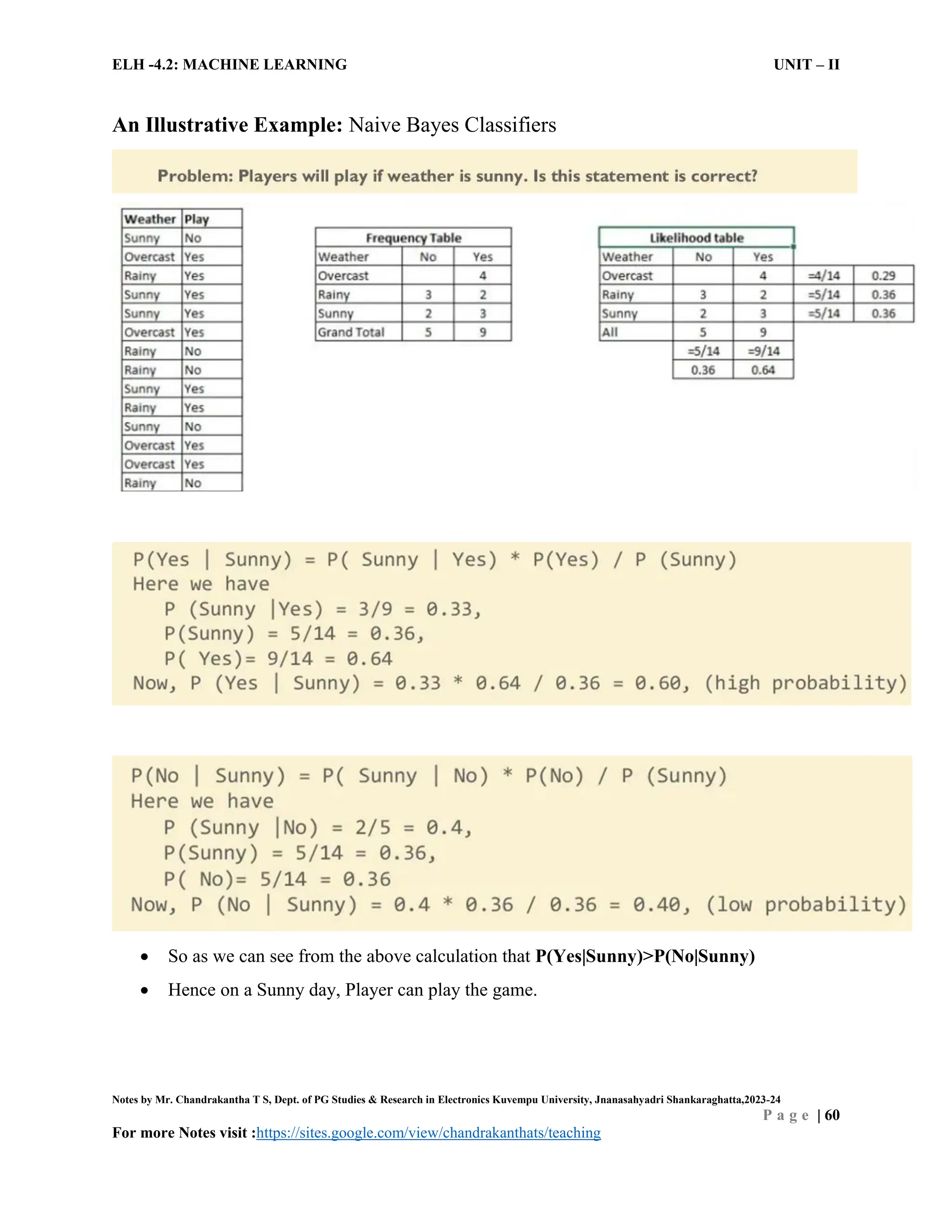 ELH -4.2: MACHINE LEARNING UNIT – II
Notes by Mr. Chandrakantha T S, Dept. of PG Studies & Research in Electronics Kuvempu University, Jnanasahyadri Shankaraghatta,2023-24
P a g e | 60
For more Notes visit :https://sites.google.com/view/chandrakanthats/teaching
An Illustrative Example: Naive Bayes Classifiers
 So as we can see from the above calculation that P(Yes|Sunny)>P(No|Sunny)
 Hence on a Sunny day, Player can play the game.
 