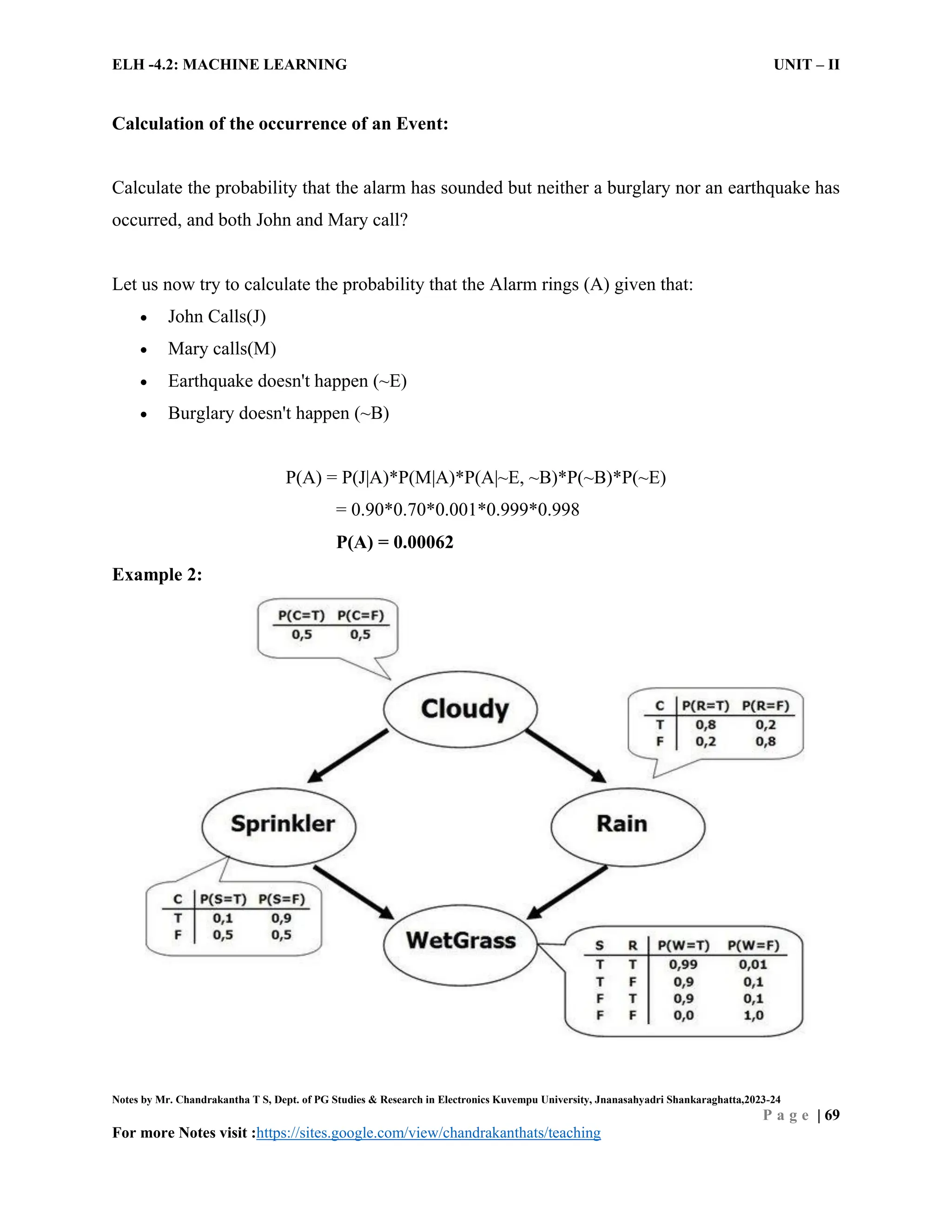 ELH -4.2: MACHINE LEARNING UNIT – II
Notes by Mr. Chandrakantha T S, Dept. of PG Studies & Research in Electronics Kuvempu University, Jnanasahyadri Shankaraghatta,2023-24
P a g e | 69
For more Notes visit :https://sites.google.com/view/chandrakanthats/teaching
Calculation of the occurrence of an Event:
Calculate the probability that the alarm has sounded but neither a burglary nor an earthquake has
occurred, and both John and Mary call?
Let us now try to calculate the probability that the Alarm rings (A) given that:
 John Calls(J)
 Mary calls(M)
 Earthquake doesn't happen (~E)
 Burglary doesn't happen (~B)
P(A) = P(J|A)*P(M|A)*P(A|~E, ~B)*P(~B)*P(~E)
= 0.90*0.70*0.001*0.999*0.998
P(A) = 0.00062
Example 2:
 