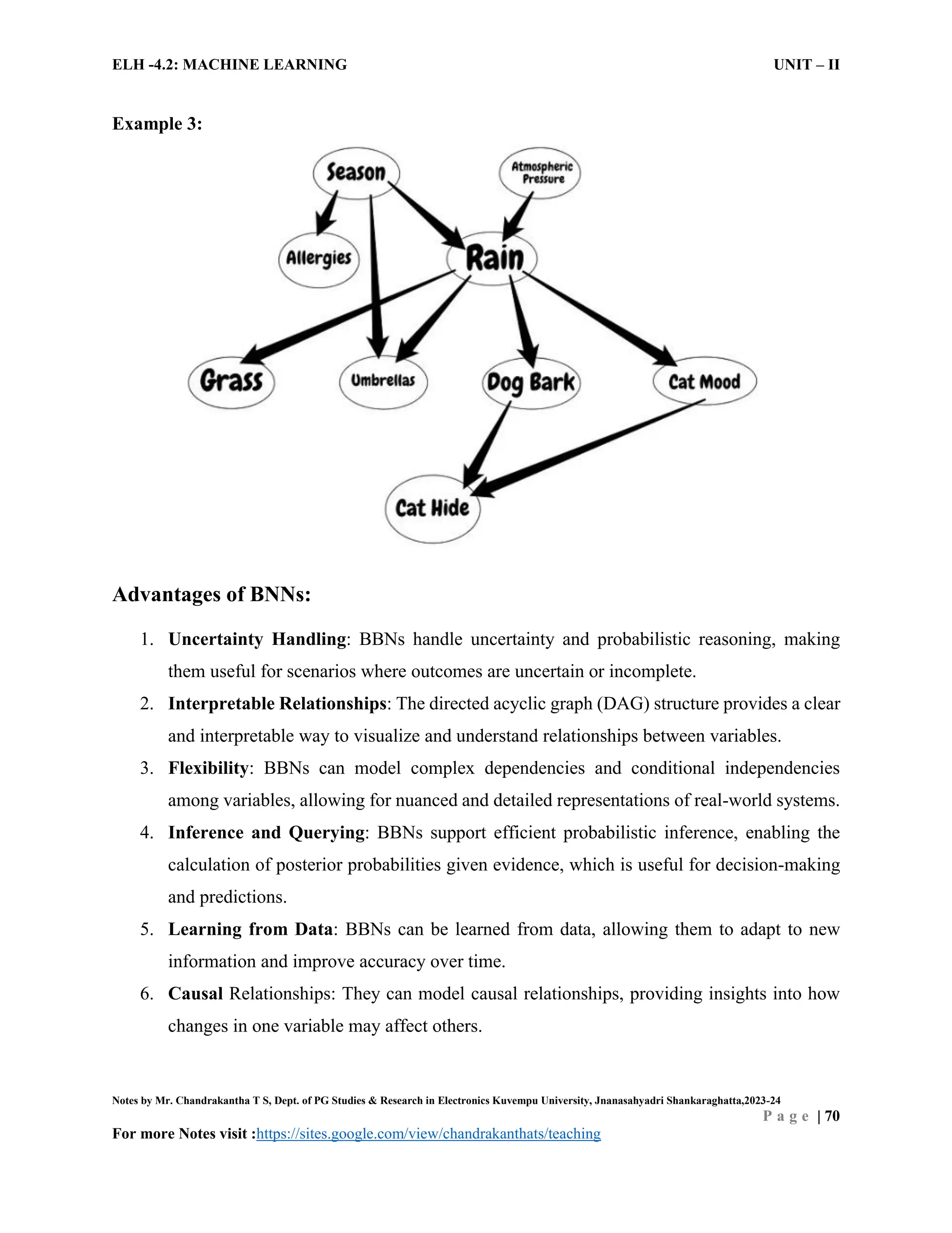 ELH -4.2: MACHINE LEARNING UNIT – II
Notes by Mr. Chandrakantha T S, Dept. of PG Studies & Research in Electronics Kuvempu University, Jnanasahyadri Shankaraghatta,2023-24
P a g e | 70
For more Notes visit :https://sites.google.com/view/chandrakanthats/teaching
Example 3:
Advantages of BNNs:
1. Uncertainty Handling: BBNs handle uncertainty and probabilistic reasoning, making
them useful for scenarios where outcomes are uncertain or incomplete.
2. Interpretable Relationships: The directed acyclic graph (DAG) structure provides a clear
and interpretable way to visualize and understand relationships between variables.
3. Flexibility: BBNs can model complex dependencies and conditional independencies
among variables, allowing for nuanced and detailed representations of real-world systems.
4. Inference and Querying: BBNs support efficient probabilistic inference, enabling the
calculation of posterior probabilities given evidence, which is useful for decision-making
and predictions.
5. Learning from Data: BBNs can be learned from data, allowing them to adapt to new
information and improve accuracy over time.
6. Causal Relationships: They can model causal relationships, providing insights into how
changes in one variable may affect others.
 