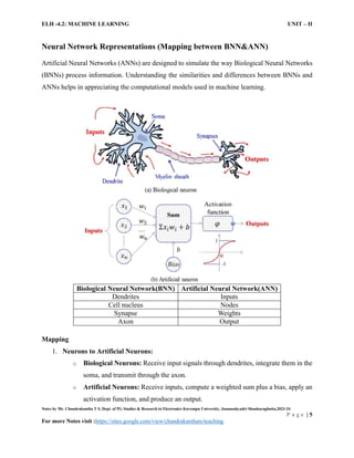Artificial Neural Networks and Bayesian Learning | PDF