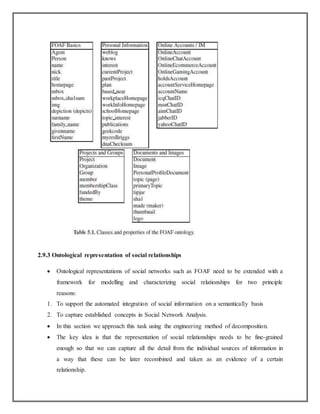 2.9.3 Ontological representation of social relationships
 Ontological representations of social networks such as FOAF need to be extended with a
framework for modelling and characterizing social relationships for two principle
reasons:
1. To support the automated integration of social information on a semantically basis
2. To capture established concepts in Social Network Analysis.
 In this section we approach this task using the engineering method of decomposition.
 The key idea is that the representation of social relationships needs to be fine-grained
enough so that we can capture all the detail from the individual sources of information in
a way that these can be later recombined and taken as an evidence of a certain
relationship.
 
