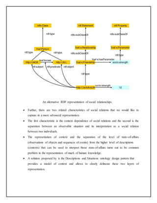 An alternative RDF representation of social relationships.
 Further, there are two related characteristics of social relations that we would like to
capture in a more advanced representation.
 The first characteristic is the context dependence of social relations and the second is the
separation between an observable situation and its interpretation as a social relation
between two individuals.
 The representation of context and the separation of the level of state-of-affairs
(observations of objects and sequences of events) from the higher level of descriptions
(contexts) that can be used to interpret those state-of-affairs turns out to be common
problem in the representation of much of human knowledge.
 A solution proposed by is the Descriptions and Situations ontology design pattern that
provides a model of context and allows to clearly delineate these two layers of
representation.
 