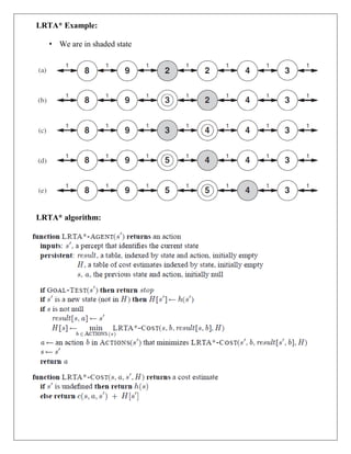Ltra Model Example AI3391 ARTIFICIAL INTELLIGENCE UNIT II notes.pdf