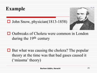 Miasma Example UNIT I INTORDUCTION TO EPIDEMIOLOGY.pdf