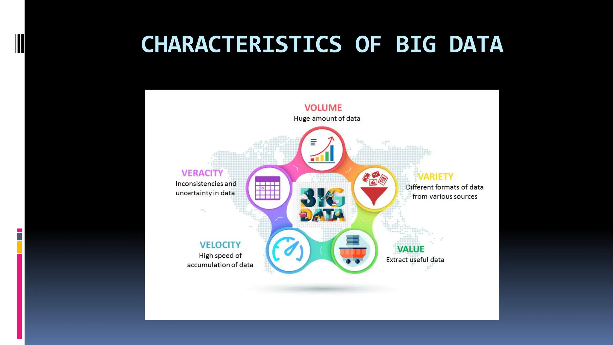 INTRODUCTION TO BIG DATA ANALYTICS.pptx
