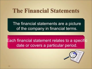 120
The financial statements are a picture
of the company in financial terms.
Each financial statement relates to a specific
date or covers a particular period.
 
