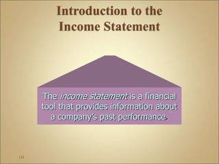 124
The income statement is a financial
tool that provides information about
a company’s past performance.
 