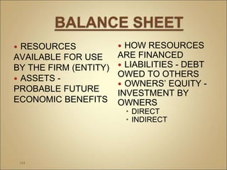  RESOURCES
AVAILABLE FOR USE
BY THE FIRM (ENTITY)
 ASSETS -
PROBABLE FUTURE
ECONOMIC BENEFITS
 HOW RESOURCES
ARE FINANCED
 LIABILITIES - DEBT
OWED TO OTHERS
 OWNERS’ EQUITY -
INVESTMENT BY
OWNERS
 DIRECT
 INDIRECT
154
 