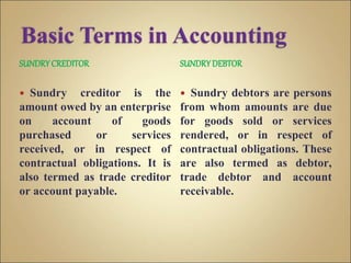 SUNDRYCREDITOR
 Sundry creditor is the
amount owed by an enterprise
on account of goods
purchased or services
received, or in respect of
contractual obligations. It is
also termed as trade creditor
or account payable.
SUNDRYDEBTOR
 Sundry debtors are persons
from whom amounts are due
for goods sold or services
rendered, or in respect of
contractual obligations. These
are also termed as debtor,
trade debtor and account
receivable.
 